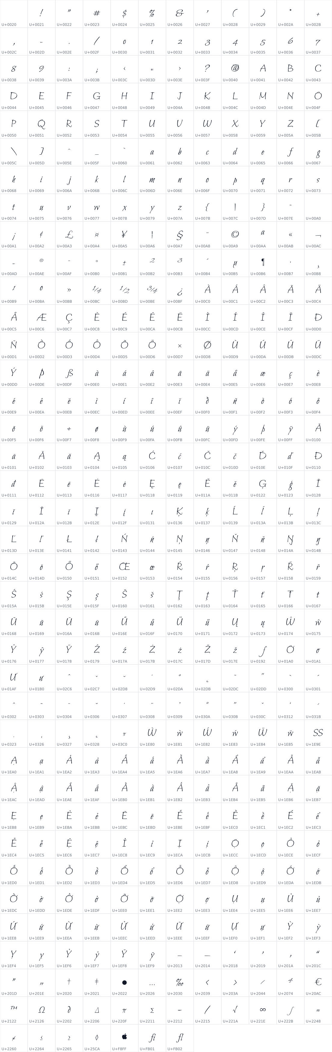All 451 characters in Bilbo