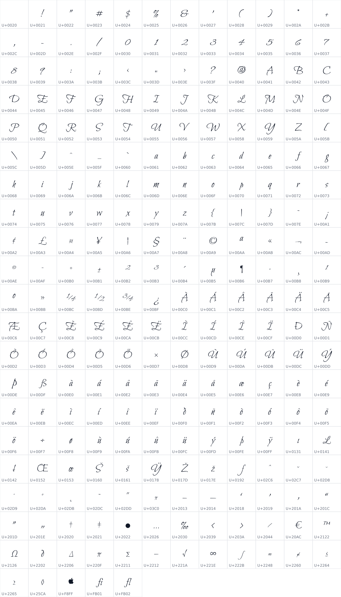 All 245 characters in Bilbo Swash Caps