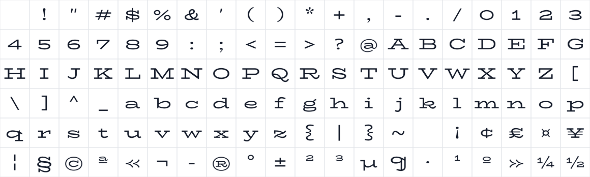 The first characters in BioRhyme Expanded