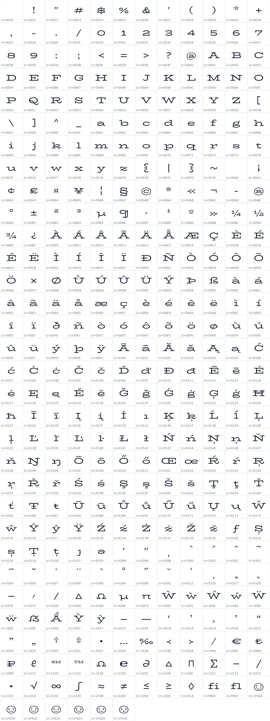 All 378 characters in BioRhyme Expanded