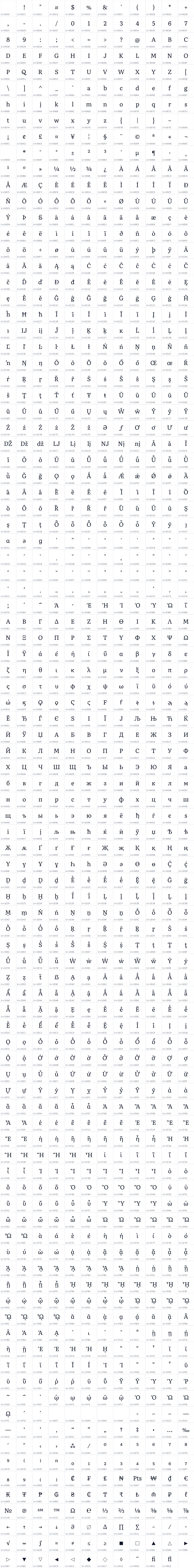All 1163 characters in Bioterata
