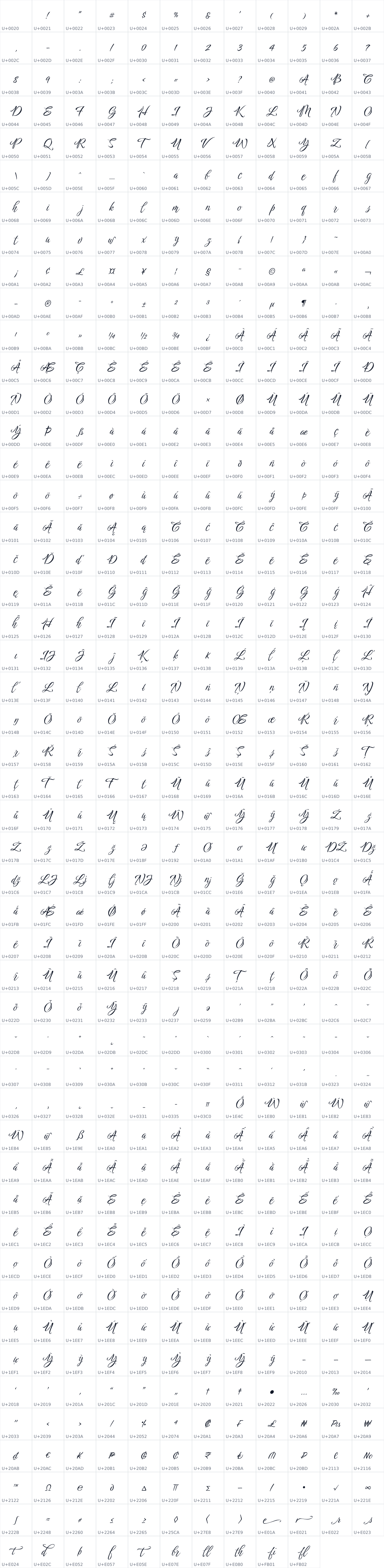 All 586 characters in Birthstone Bounce