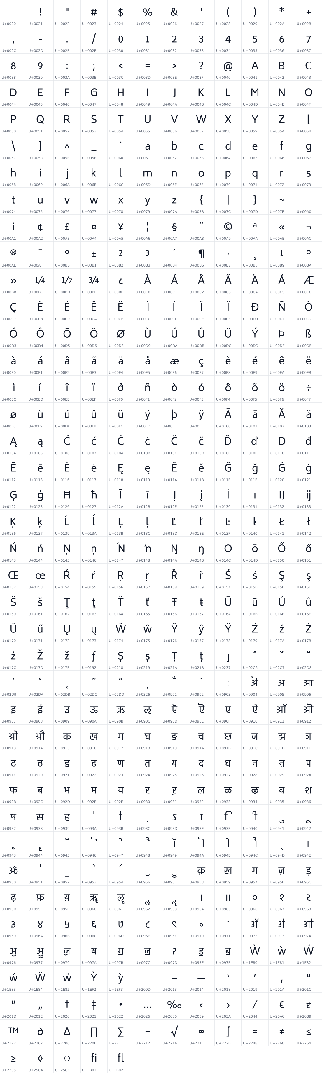 All 473 characters in Biryani