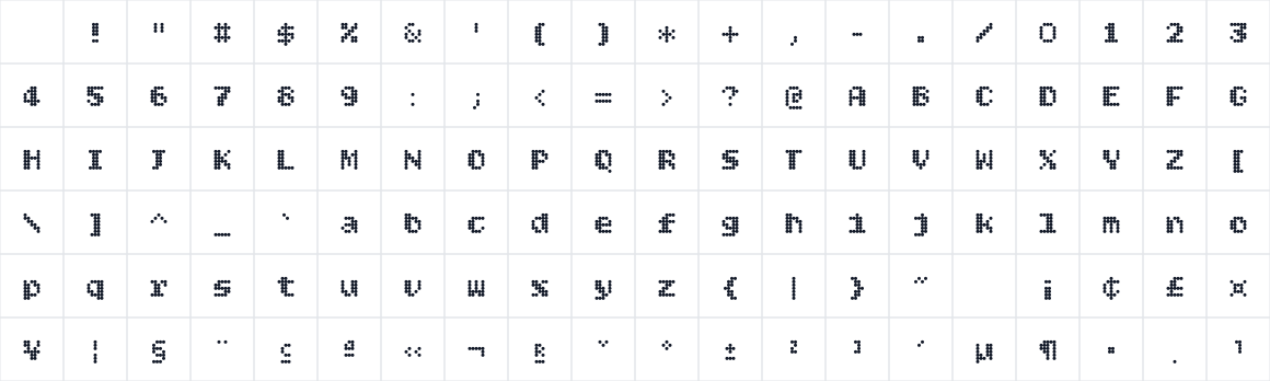 The first characters in Bitcount Grid Double