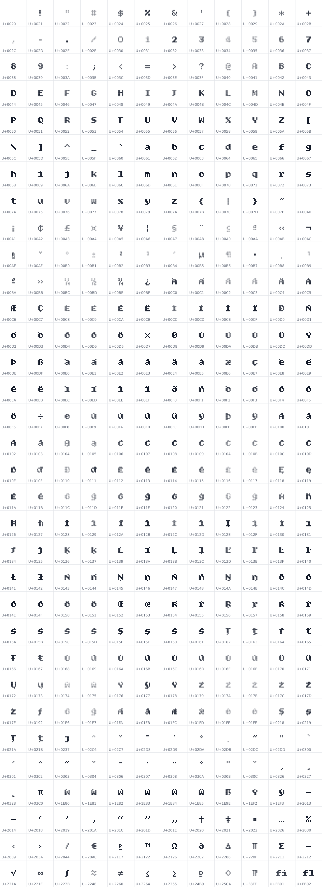 All 396 characters in Bitcount Grid Double Ink