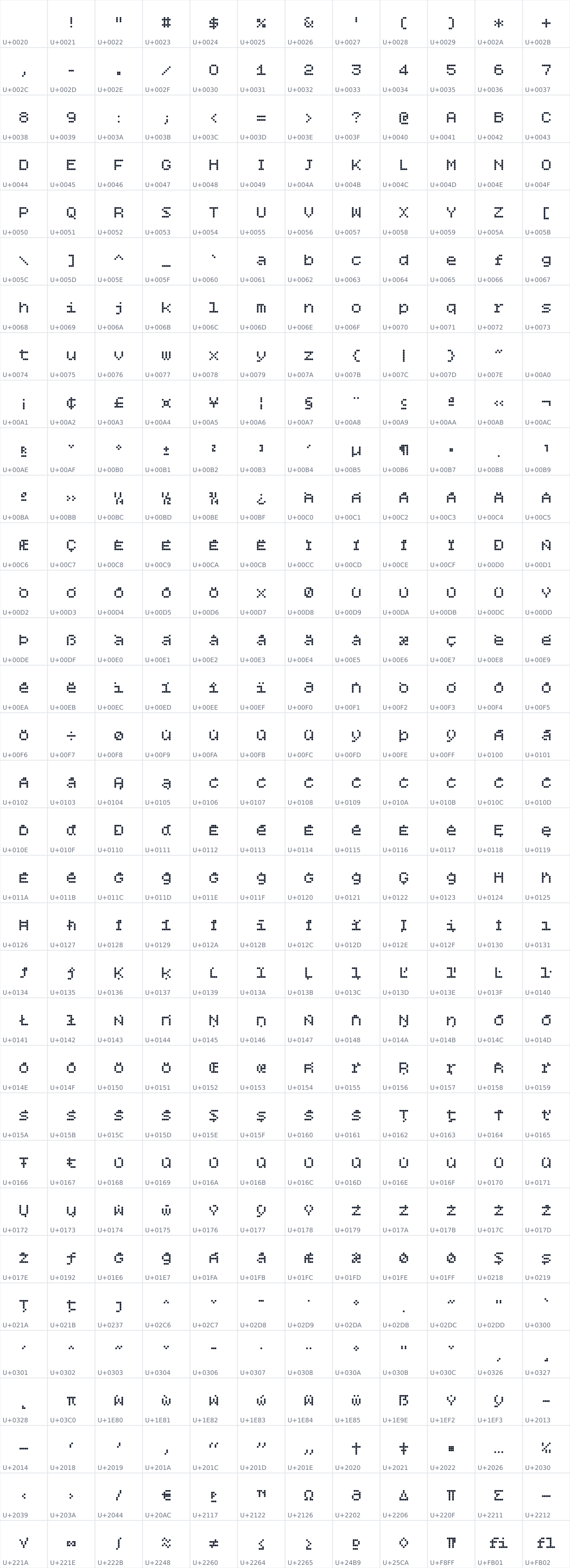 All 396 characters in Bitcount Grid Single