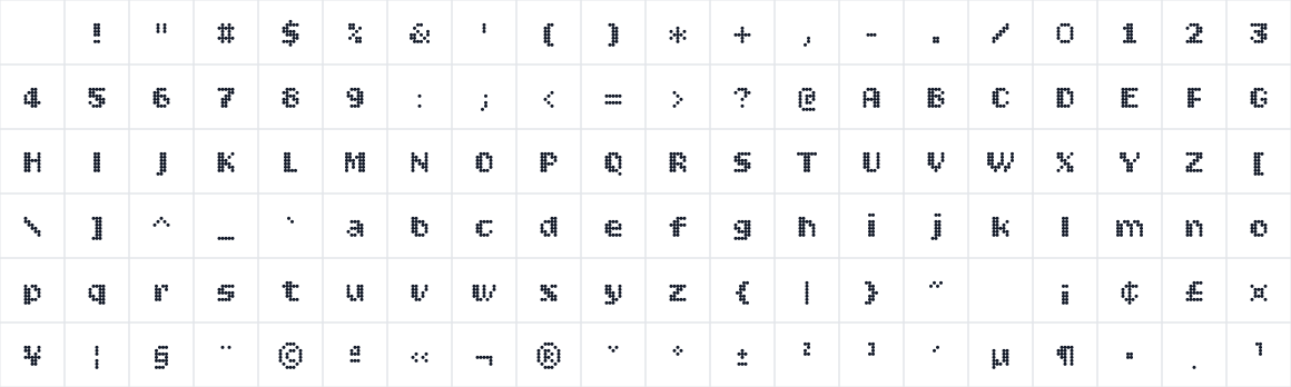 The first characters in Bitcount Prop Double