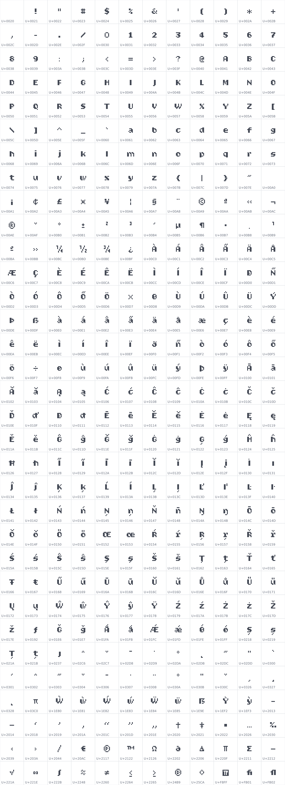 All 396 characters in Bitcount Prop Double