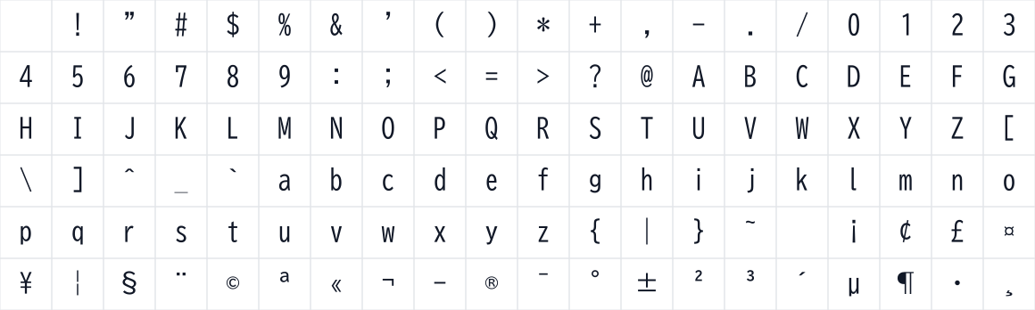 The first characters in BIZ UDGothic