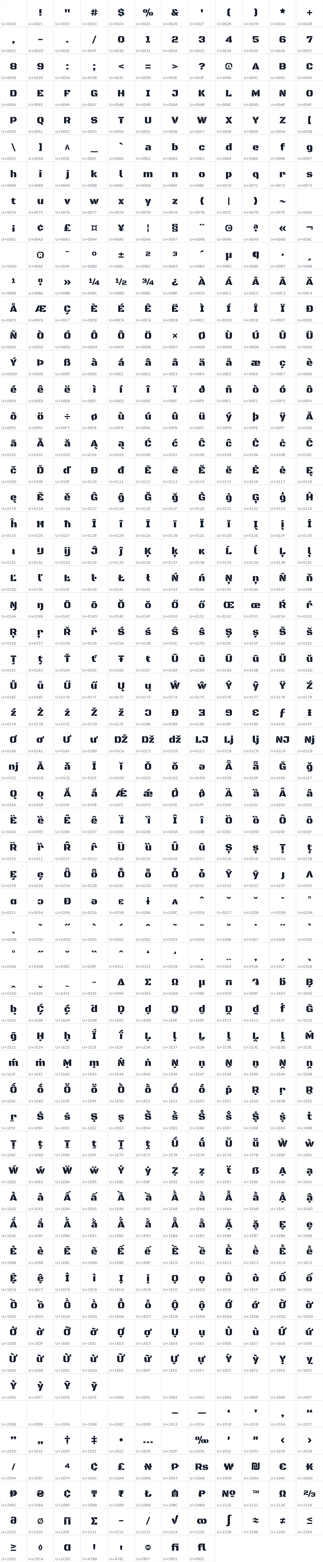 All 692 characters in Black Ops One