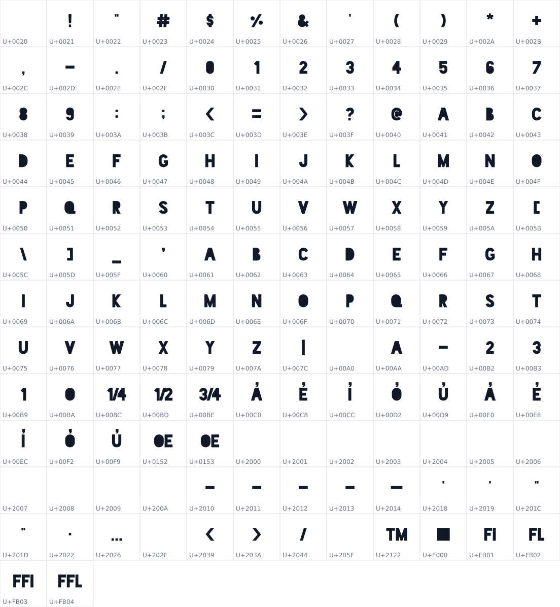 All 146 characters in Blackout Midnight
