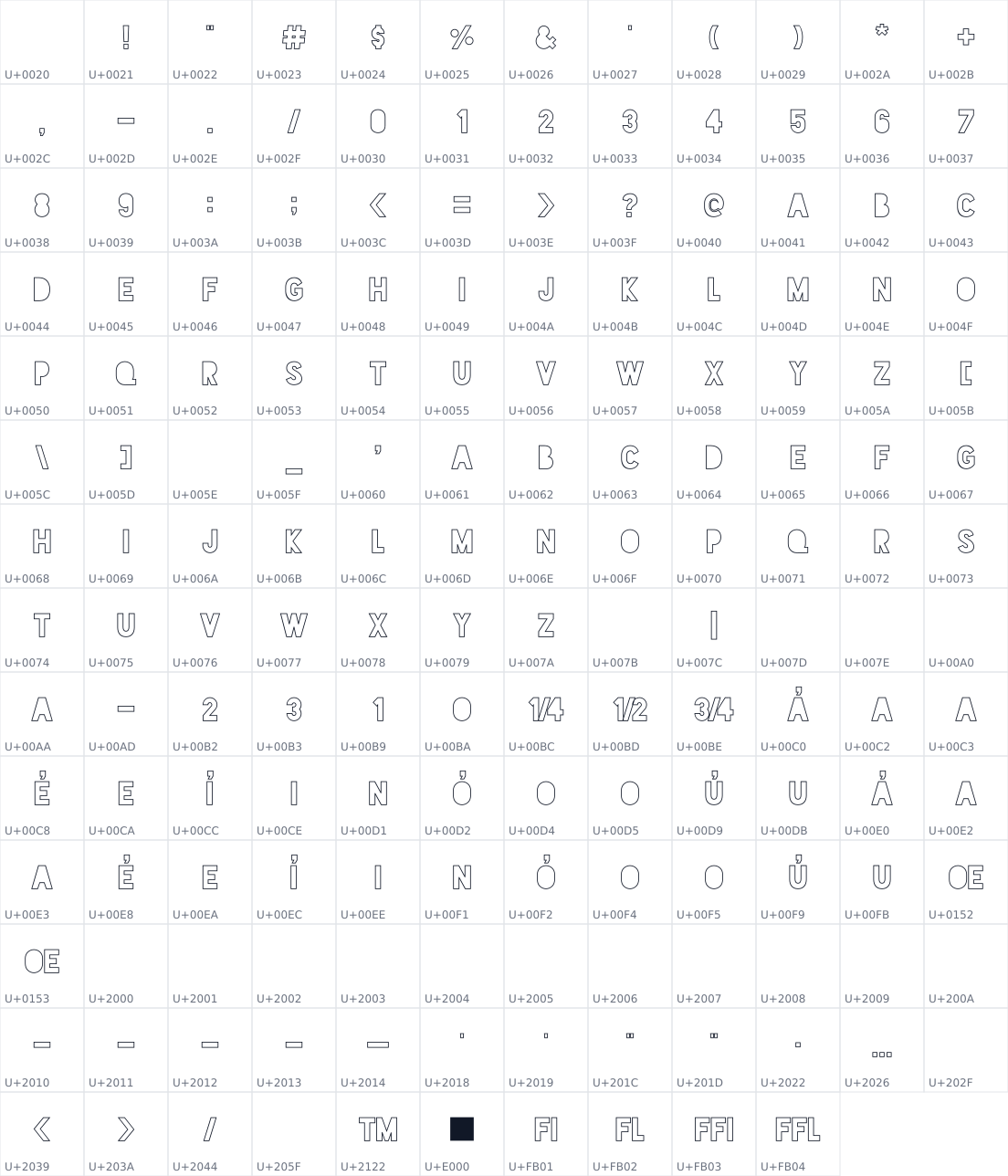All 166 characters in Blackout Sunrise