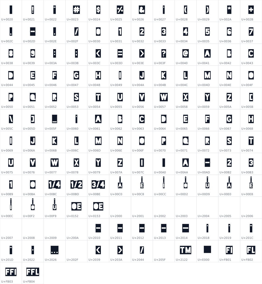 All 146 characters in Blackout Two AM