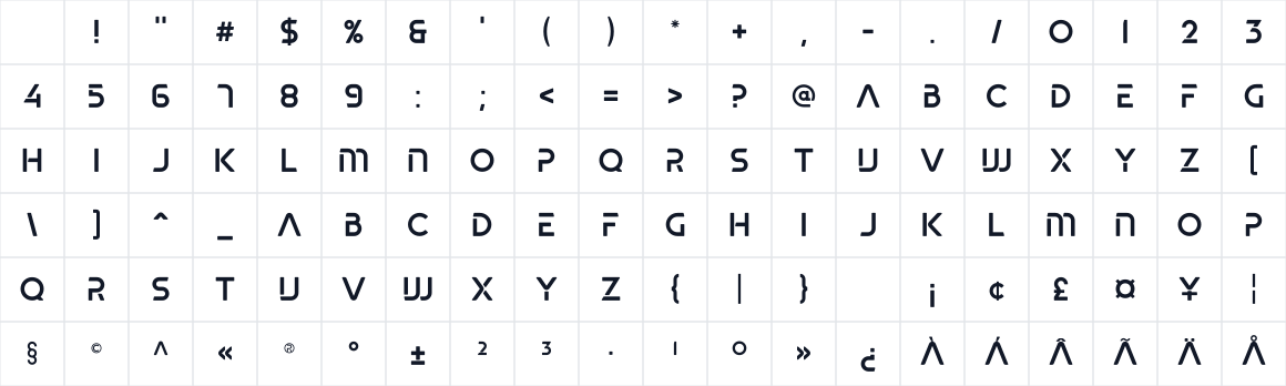 The first characters in Blade rounded