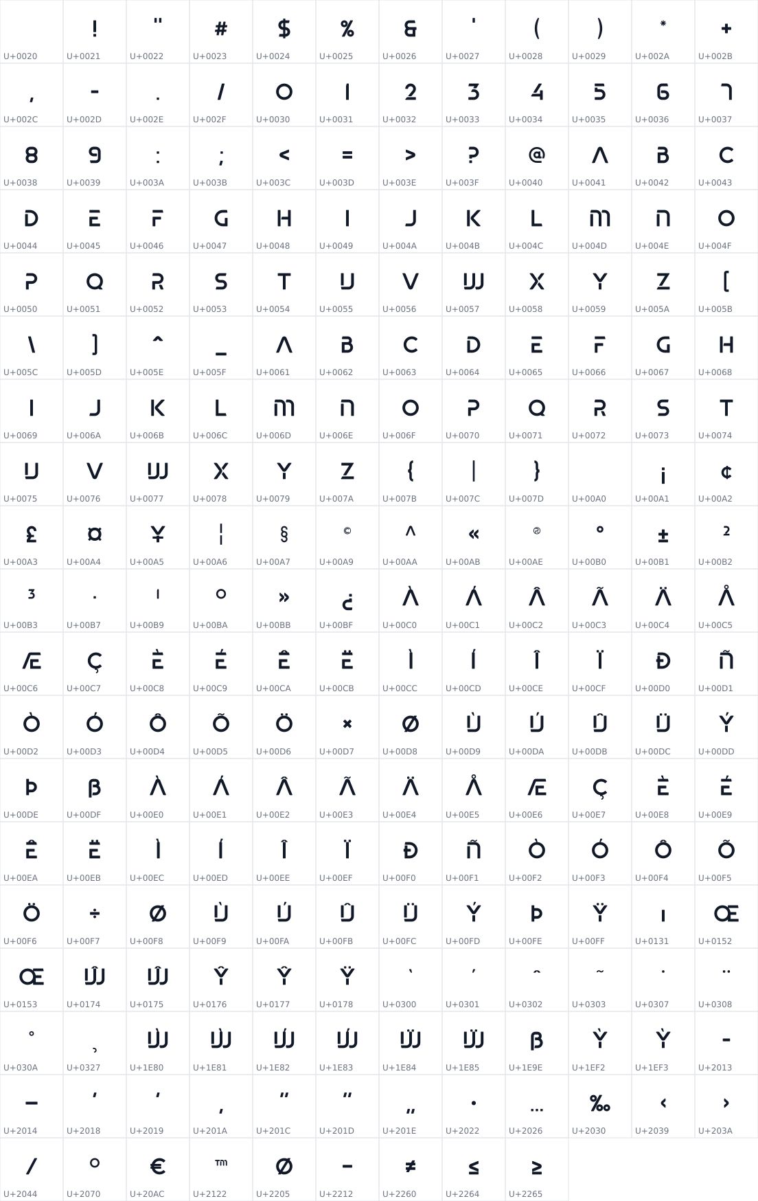 All 225 characters in Blade rounded