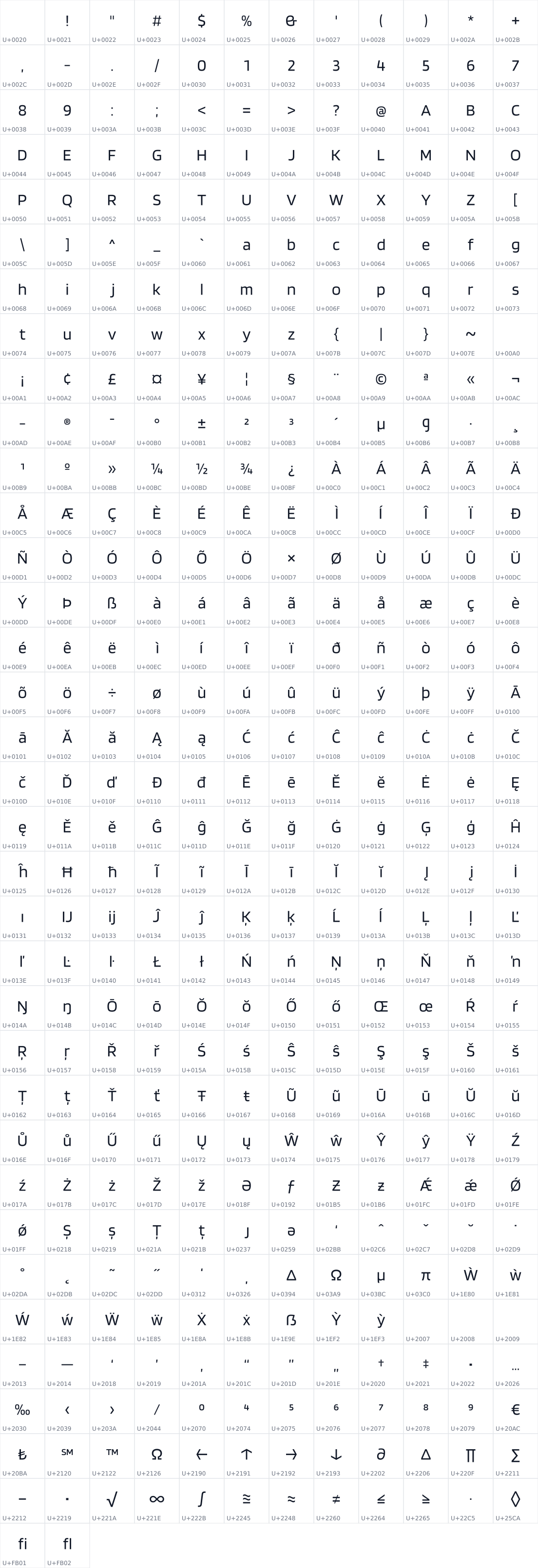 All 410 characters in Blinker