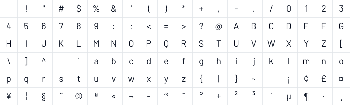 The first characters in Block