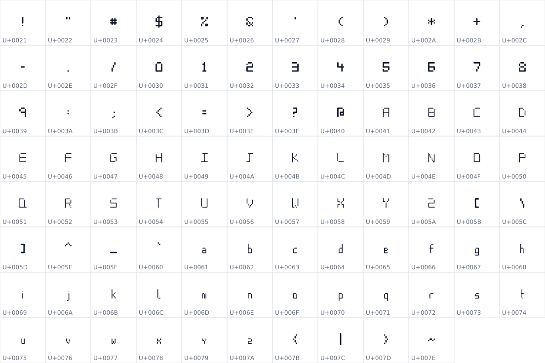 All 94 characters in Blocked