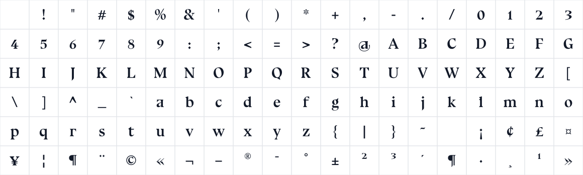 The first characters in Bluu Next