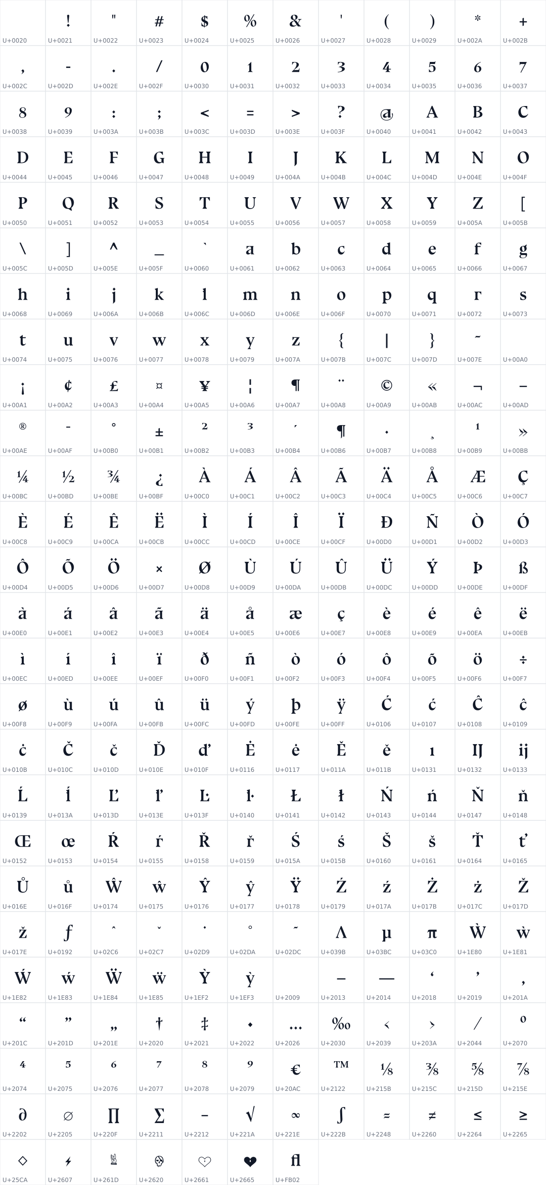 All 307 characters in Bluu Next