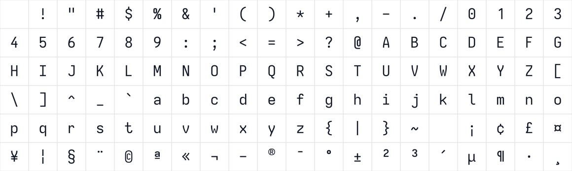 The first characters in Bmono