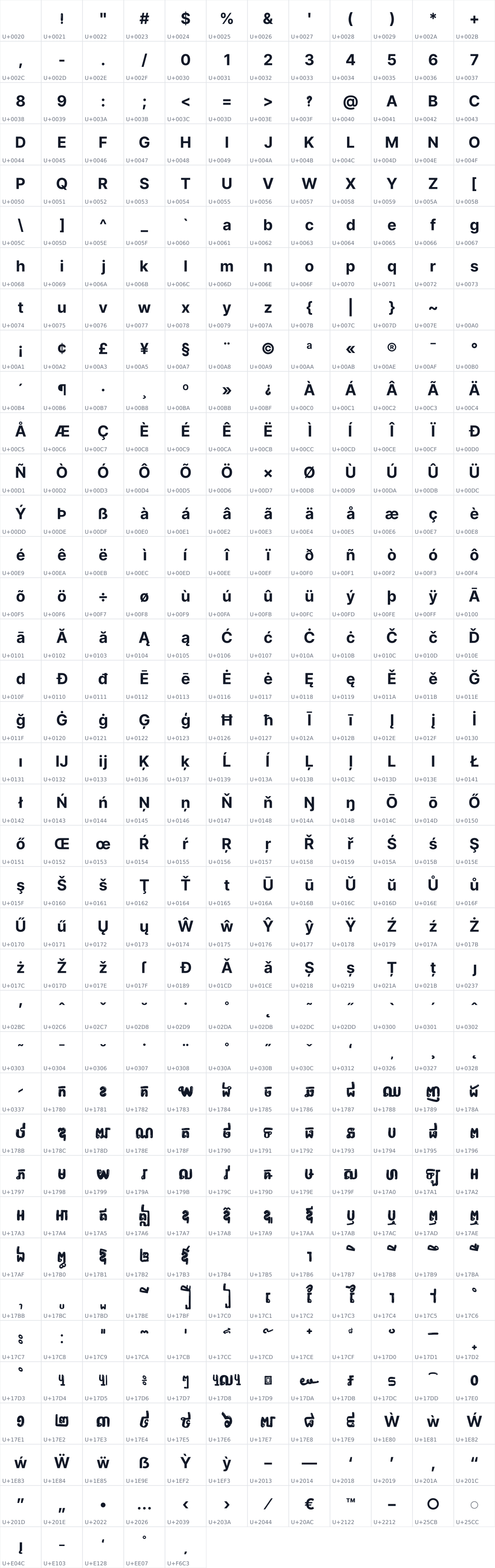 All 449 characters in Bobble Pro