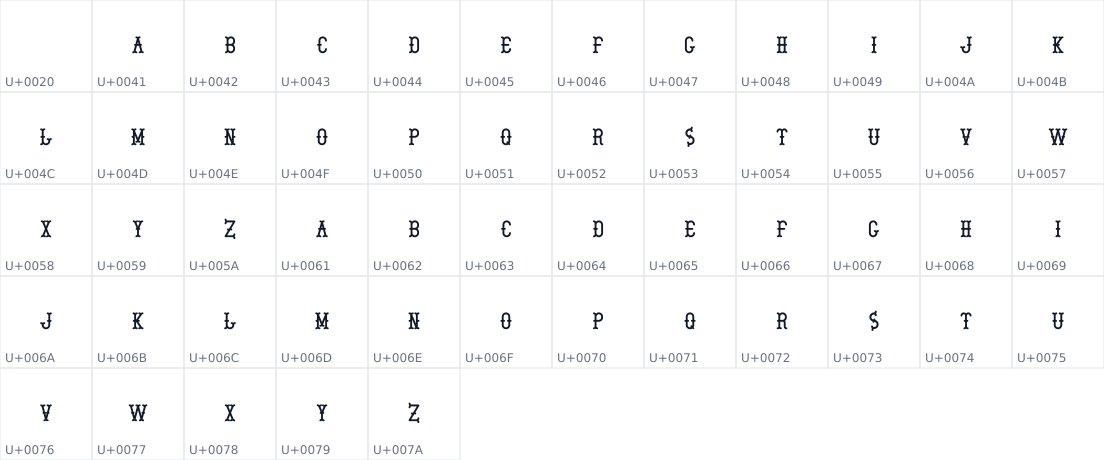 All 53 characters in Boeticher