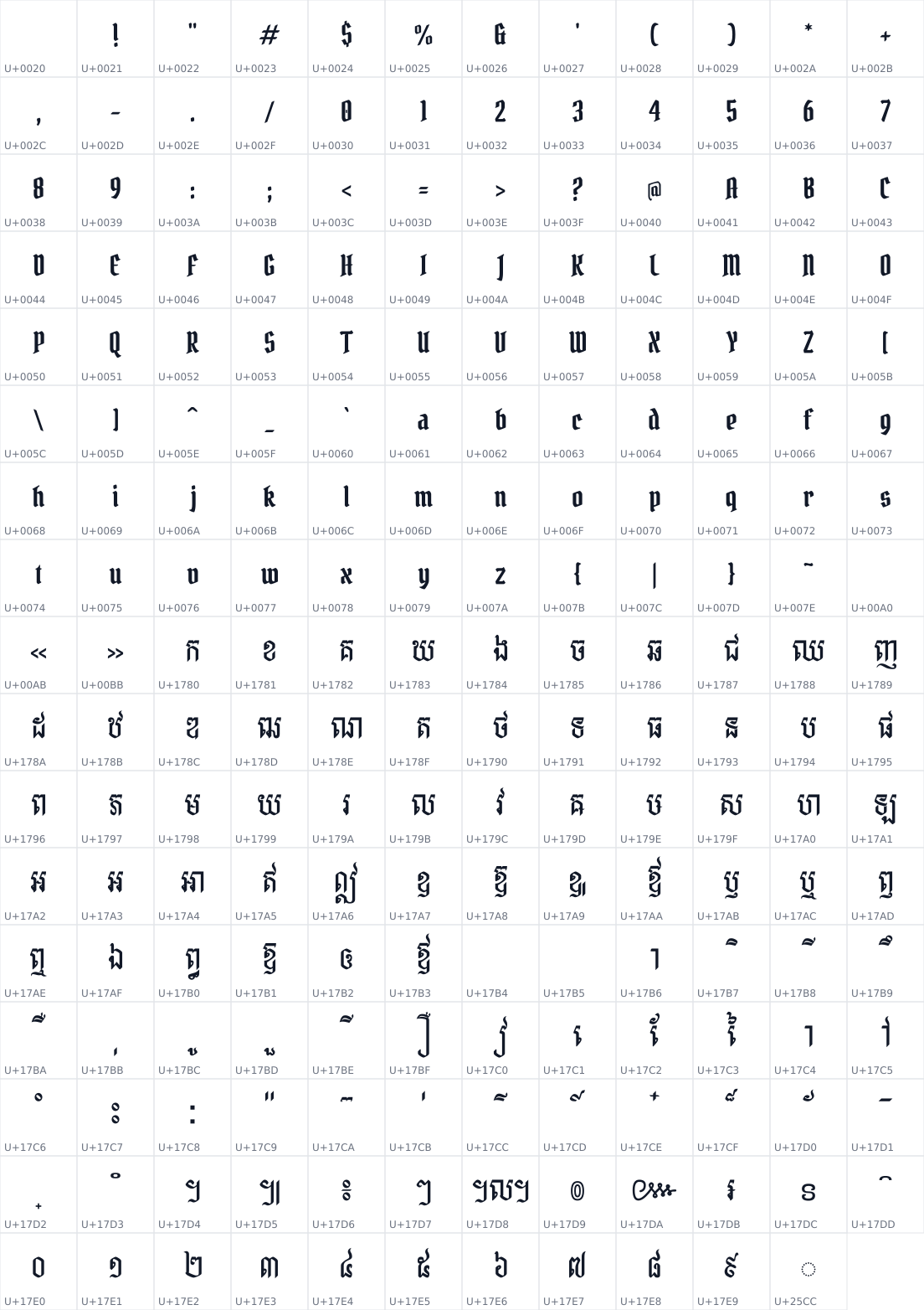 All 203 characters in Bokor