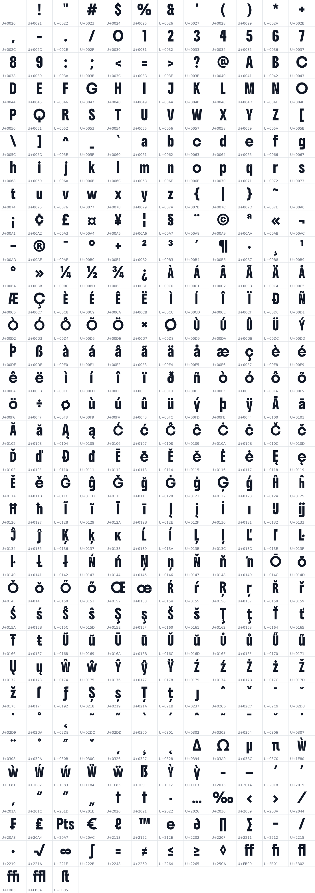 All 399 characters in Boldonse