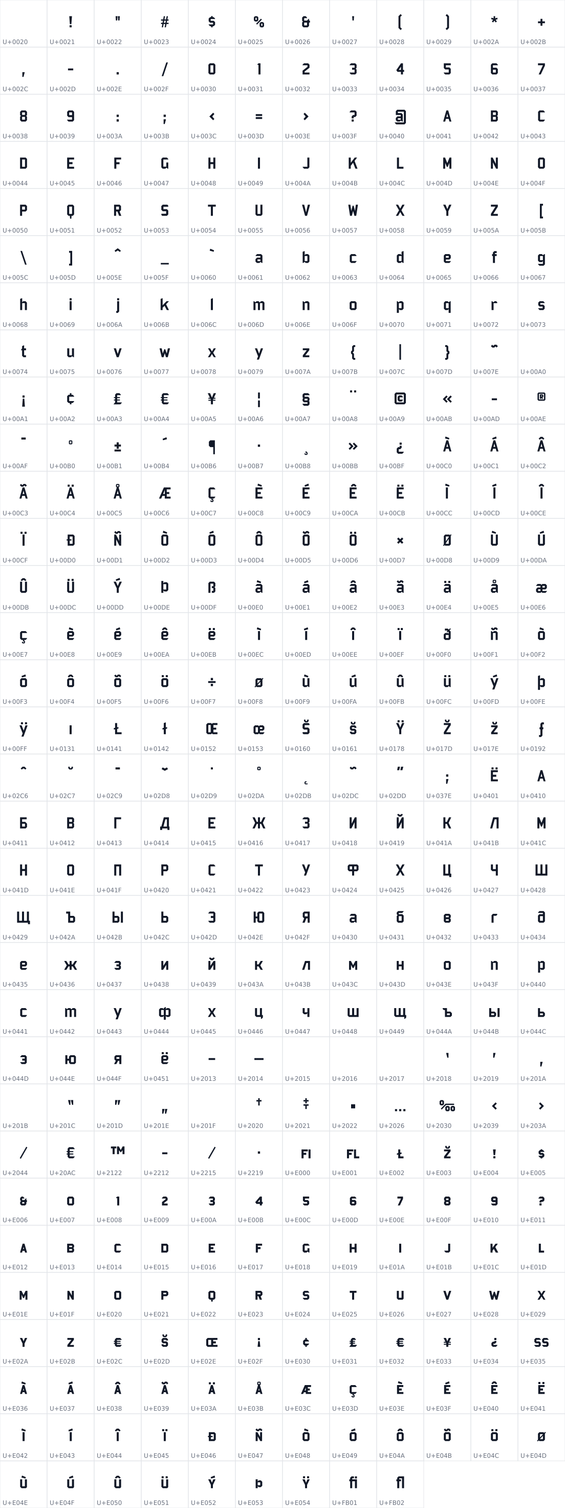 All 381 characters in Bombardier