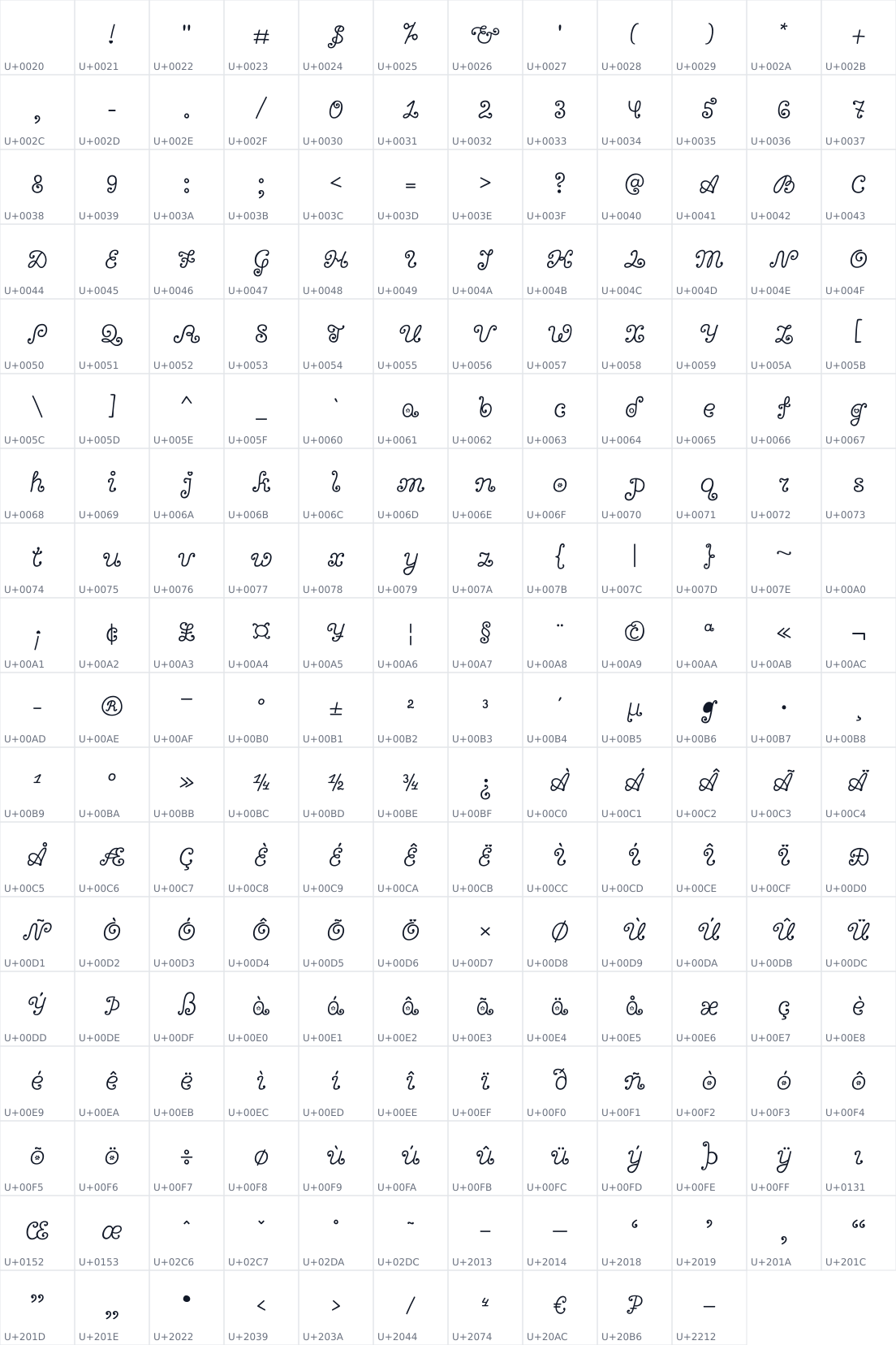 All 214 characters in Bonbon