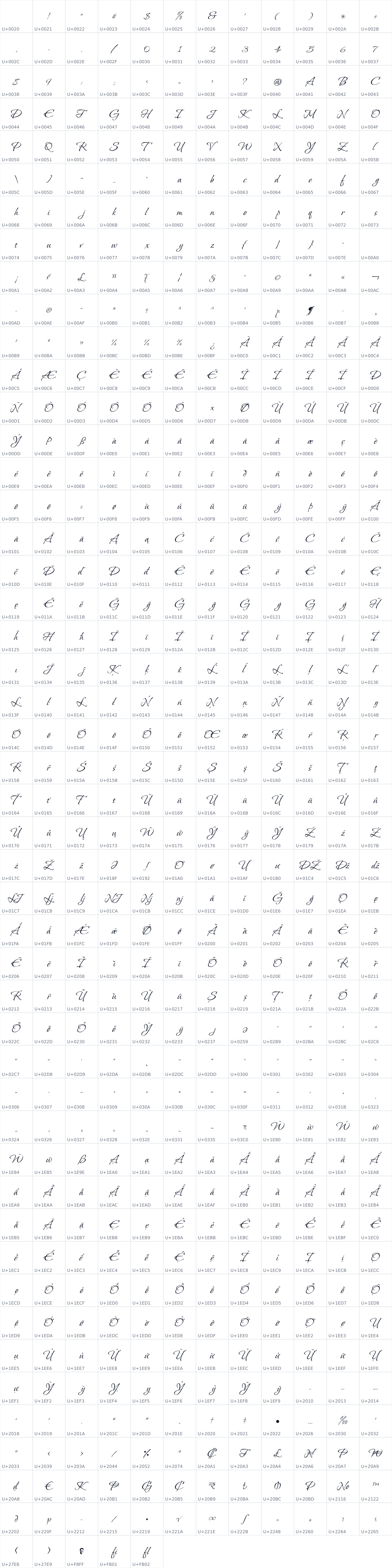 All 569 characters in Bonheur Royale