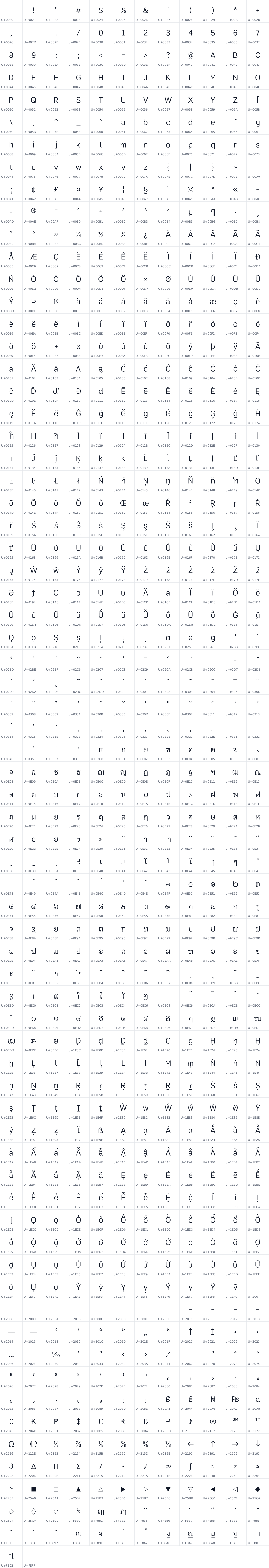All 830 characters in Boon