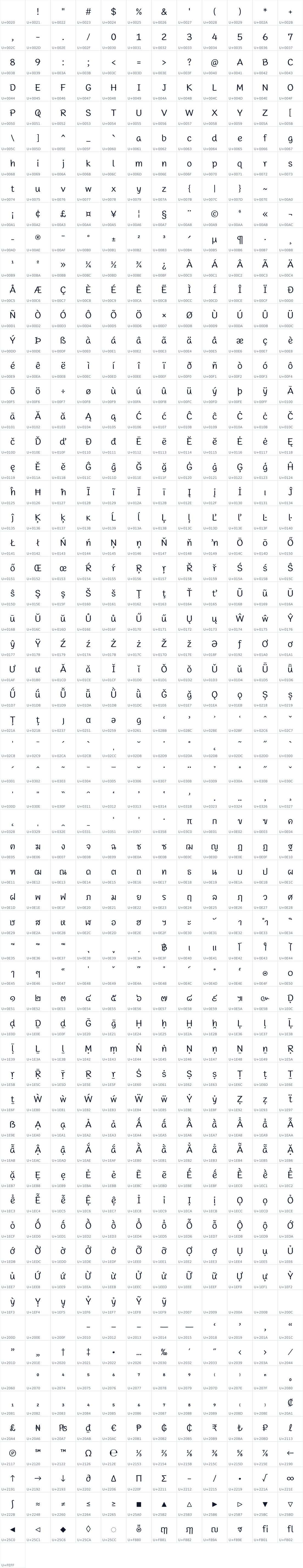 All 733 characters in BoonJot
