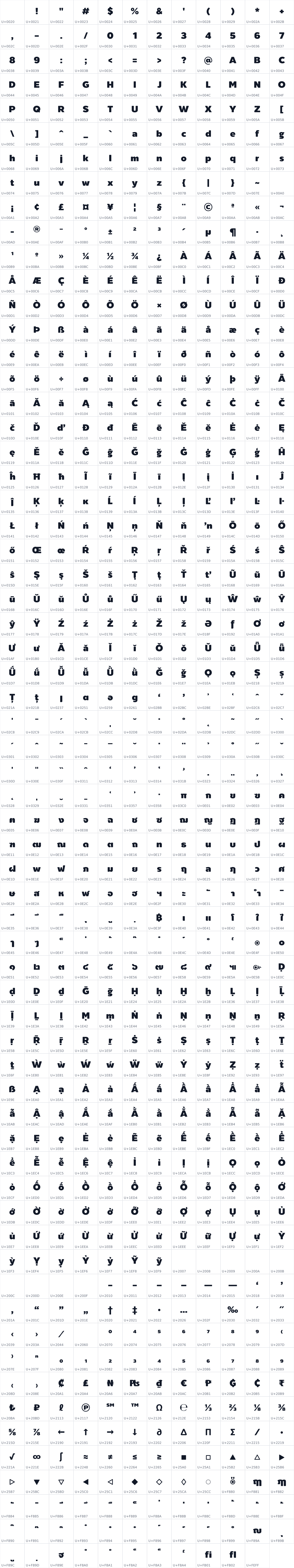 All 767 characters in BoonTook Mon