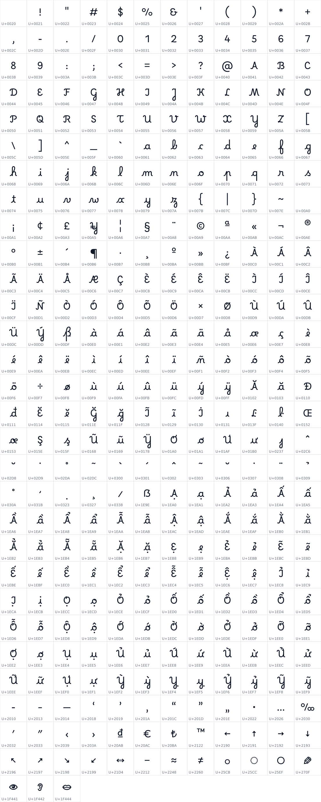All 351 characters in Borel FR Trad