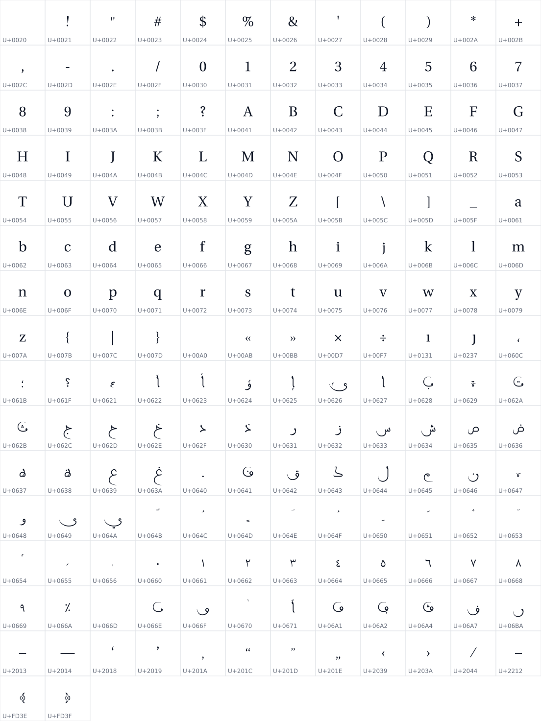 All 182 characters in Bouazzi Maghribi