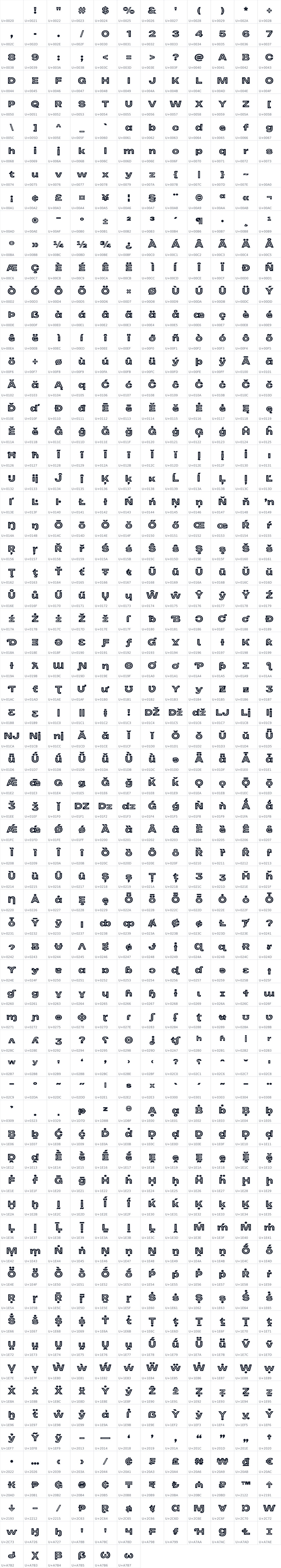 All 798 characters in Bound Inline Round