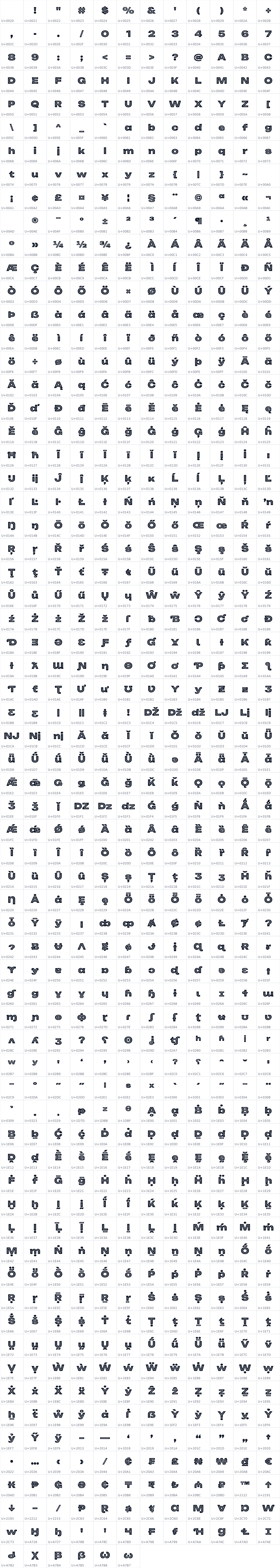 All 798 characters in Bound Inline