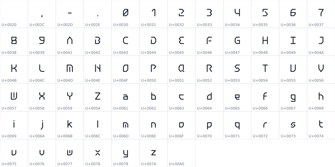 All 67 characters in BOX Rounded