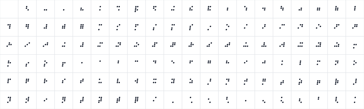 The first characters in Braille