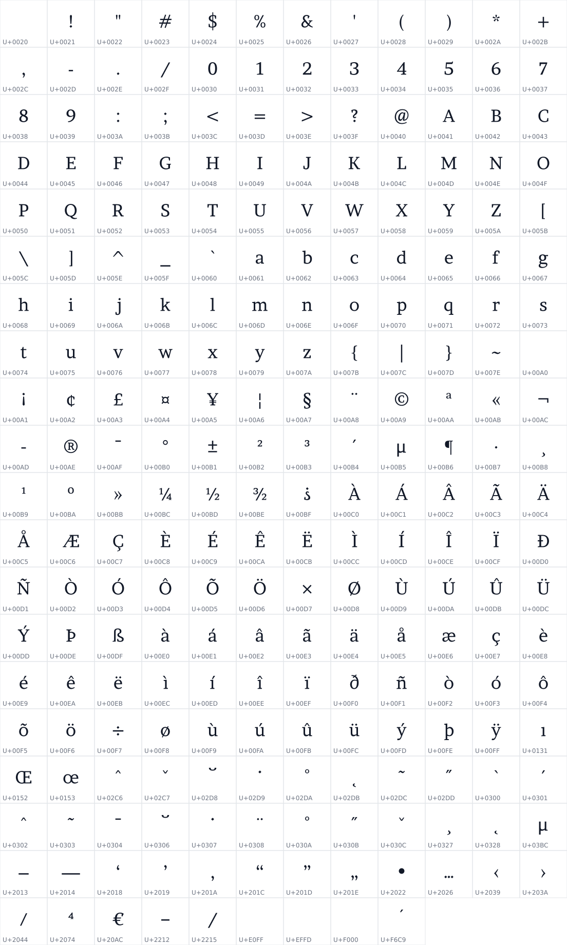 All 237 characters in Brawler