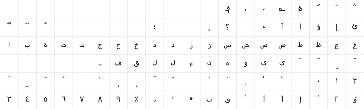 The first characters in BreezeSansArabic