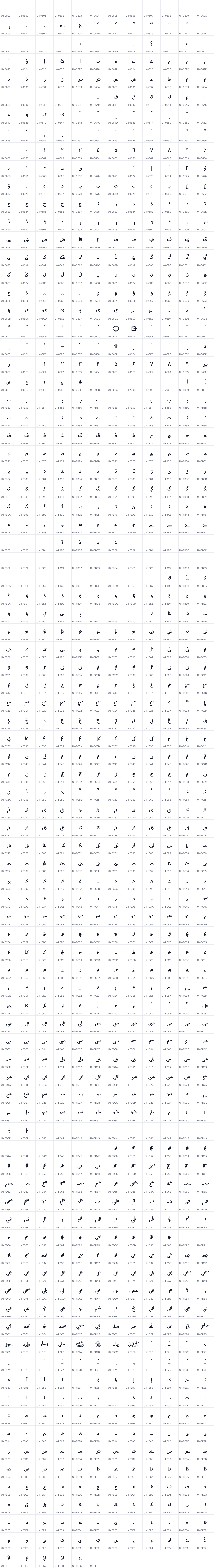 All 1050 characters in BreezeSansArabic