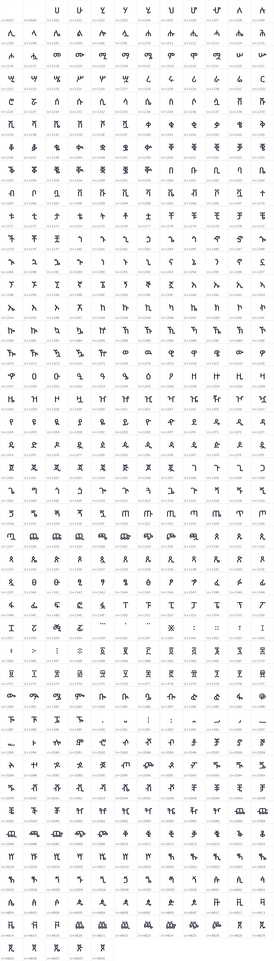 All 497 characters in BreezeSansEthiopic