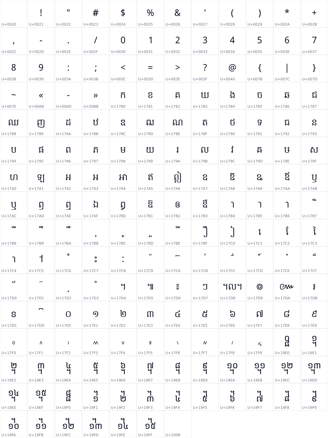 All 187 characters in BreezeSansKhmer
