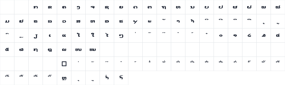 The first characters in BreezeSansLao