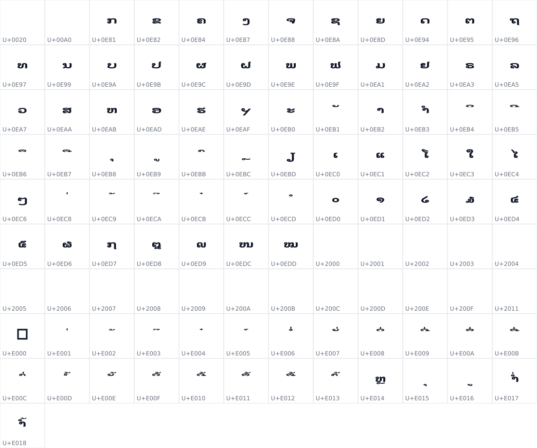 All 109 characters in BreezeSansLao