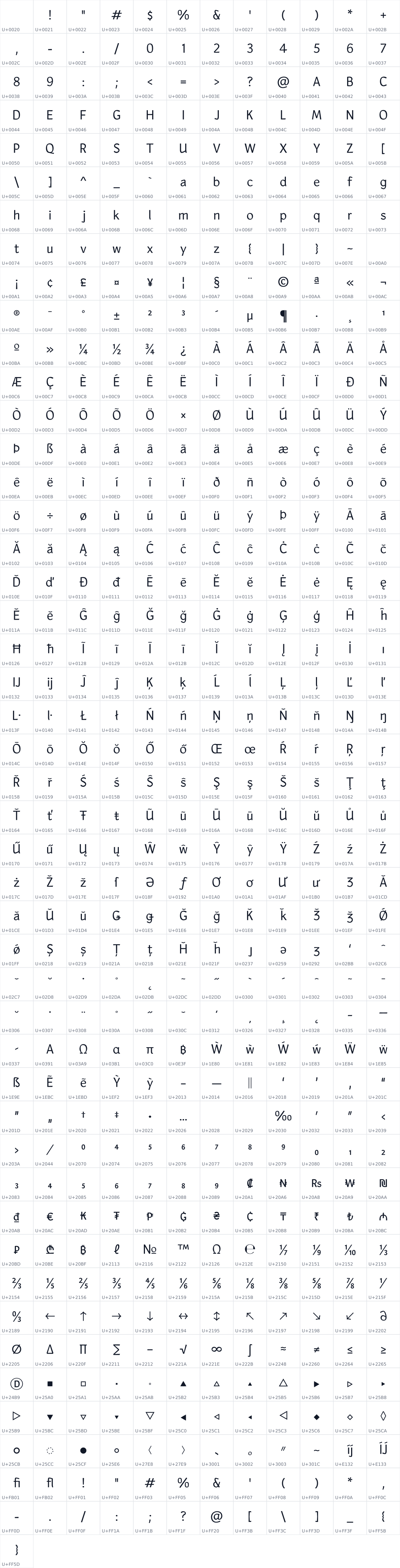 All 553 characters in Brickstone