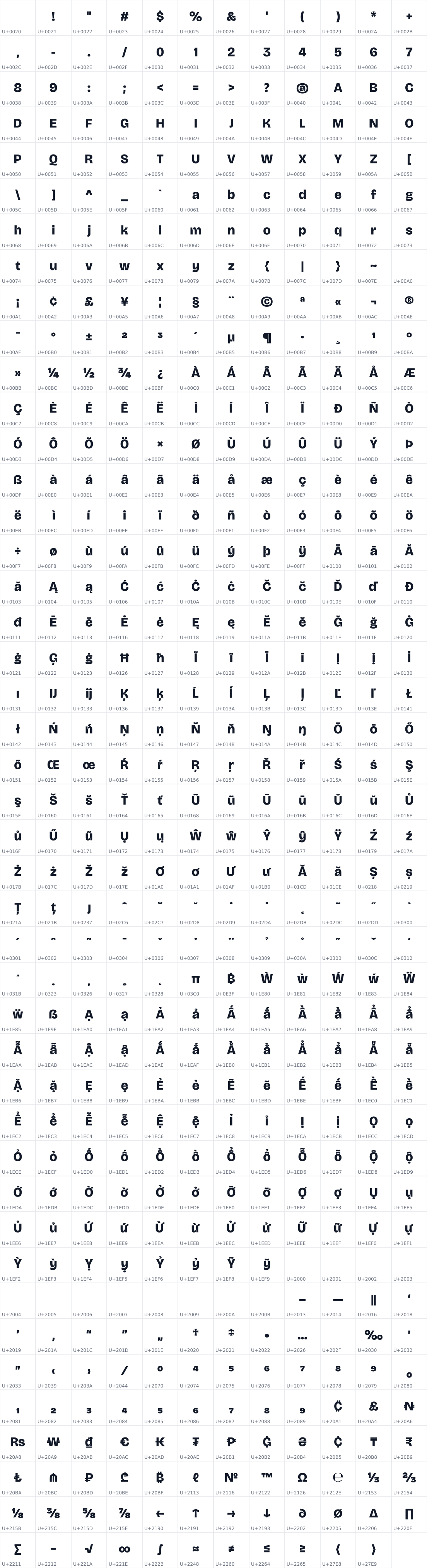 All 527 characters in Bricolage Grotesque